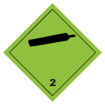Class 2